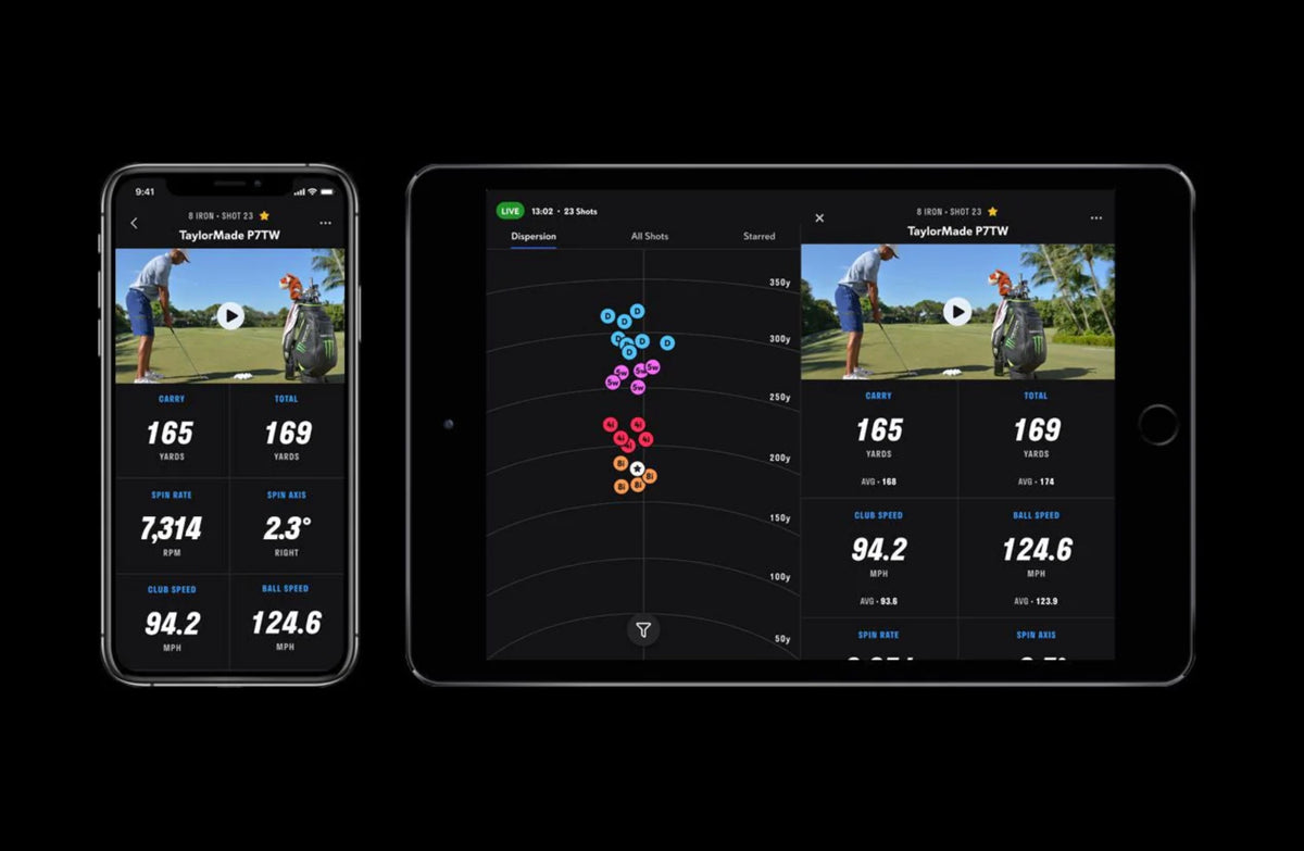 Full Swing KIT Launch Monitor