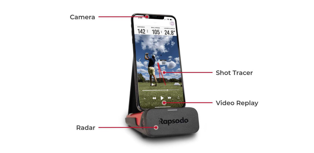 Rapsodo Mobile Launch Monitor – Spornia Sports