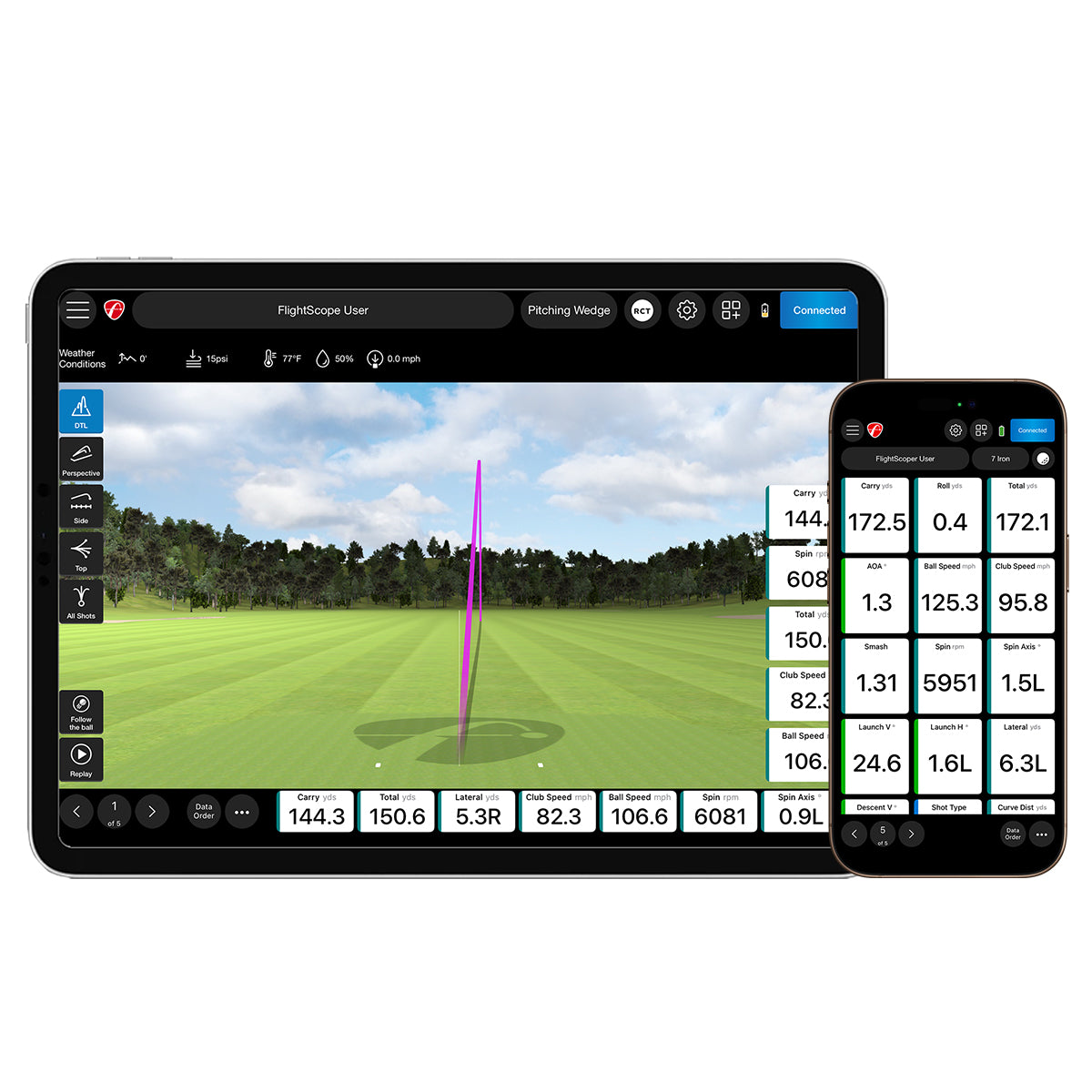 Performance Golf Bundle — Flightscope Mevo Gen2
